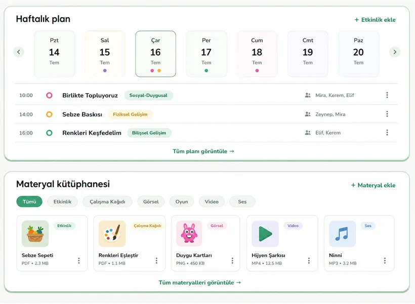 Haftalık plan ve materyal kütüphanesi özelliği
